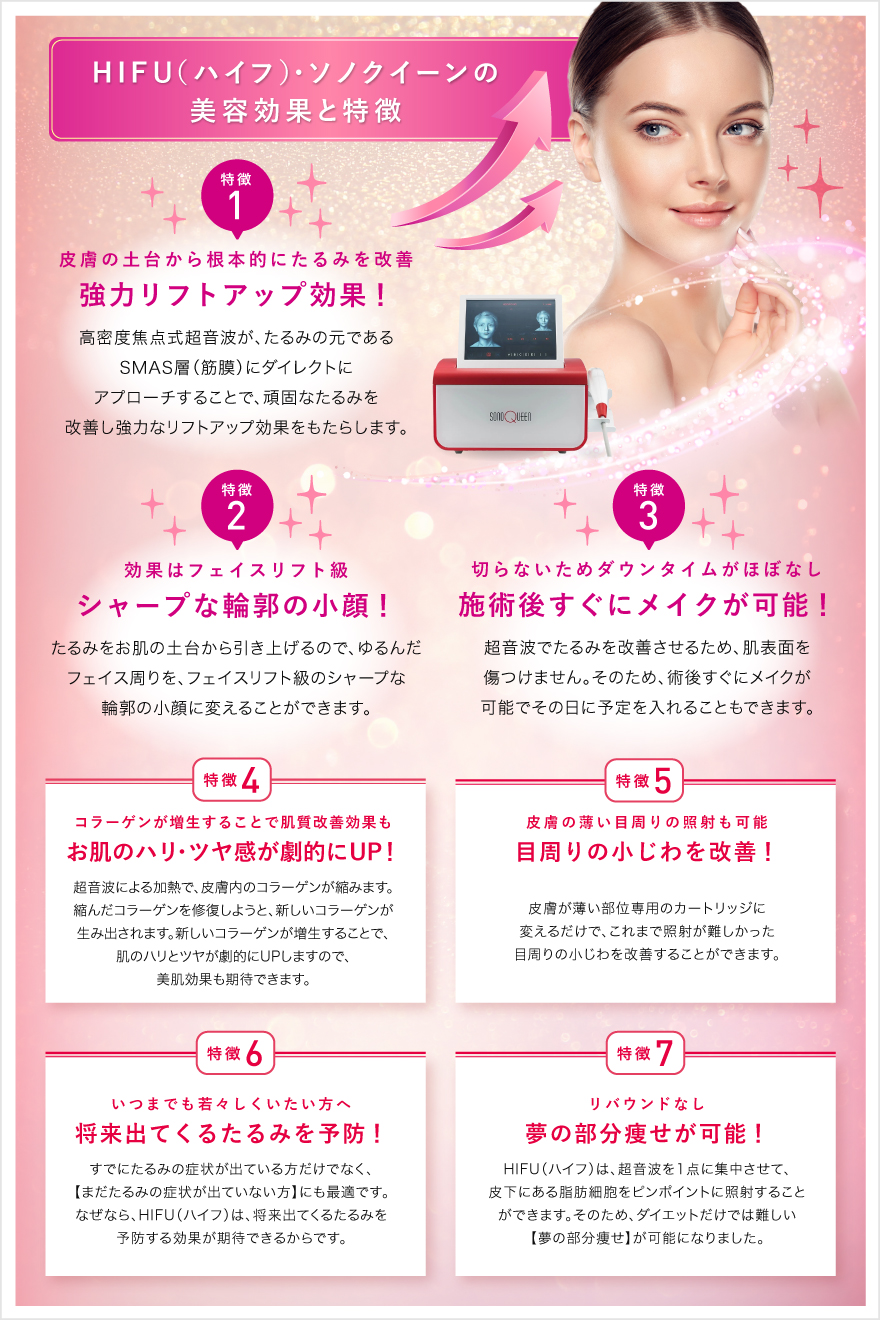 HIFU(ハイフ）・ソノクイーンの驚くべき7つの美容効果