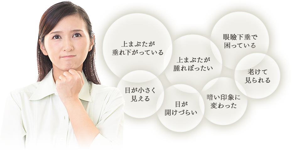 上まぶたが垂れ下がっている 上まぶたが腫れぼったい 眼瞼下垂で困っている 目が小さく見える 目が開けづらい 暗い印象に変わった 老けて見られる