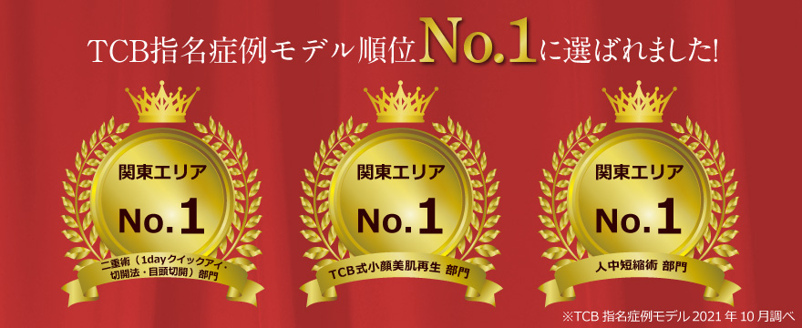 TCB指名症例モデル順位No.1に選ばれました！