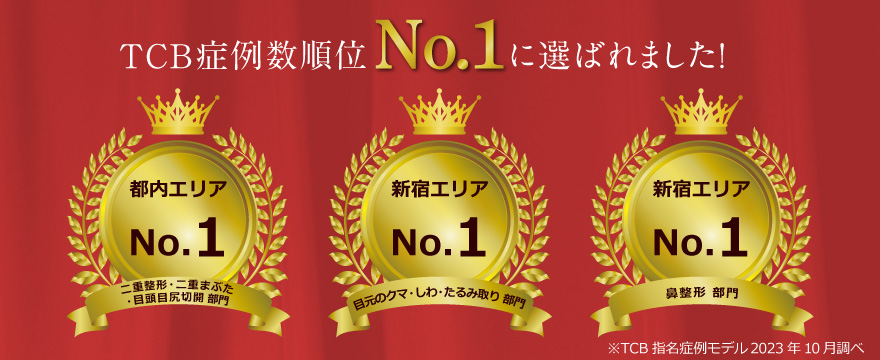 TCB指名症例モデル順位No.1に選ばれました！