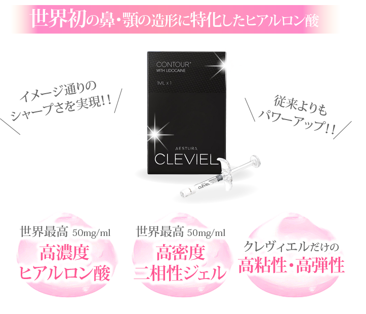 世界初の鼻の造形に特化したヒアルロン酸「クレヴィエル」、１．高濃度ヒアルロン酸、２．高密度二相性ジェル、３．クレヴィエルだけの高粘性・高弾性