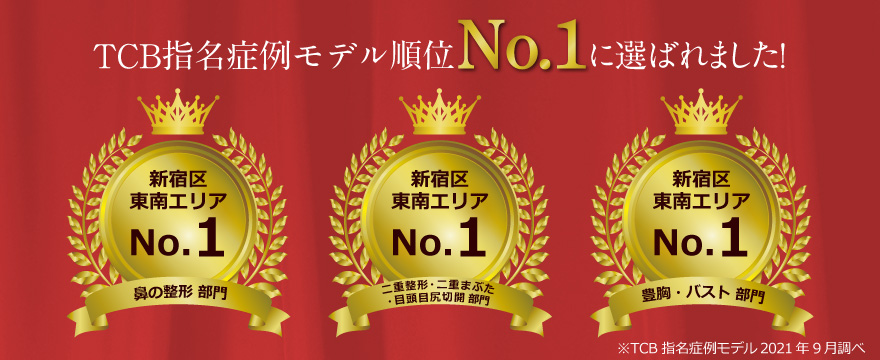 TCB指名症例モデル順位No.1に選ばれました！