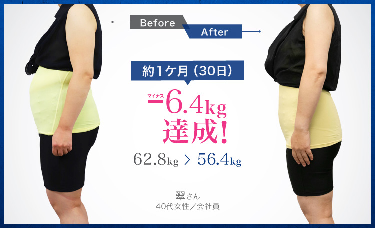 翠さん 40代女性／会社員 約1ケ月（30日）-6.4kg達成！