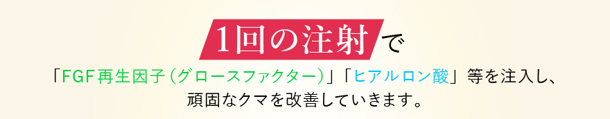 1回の注射で「FGF再生因子（クロースファクター）」「ヒアルロン酸」等を注入し、頑固なクマを改善していきます。