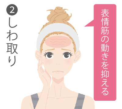 しわ取り